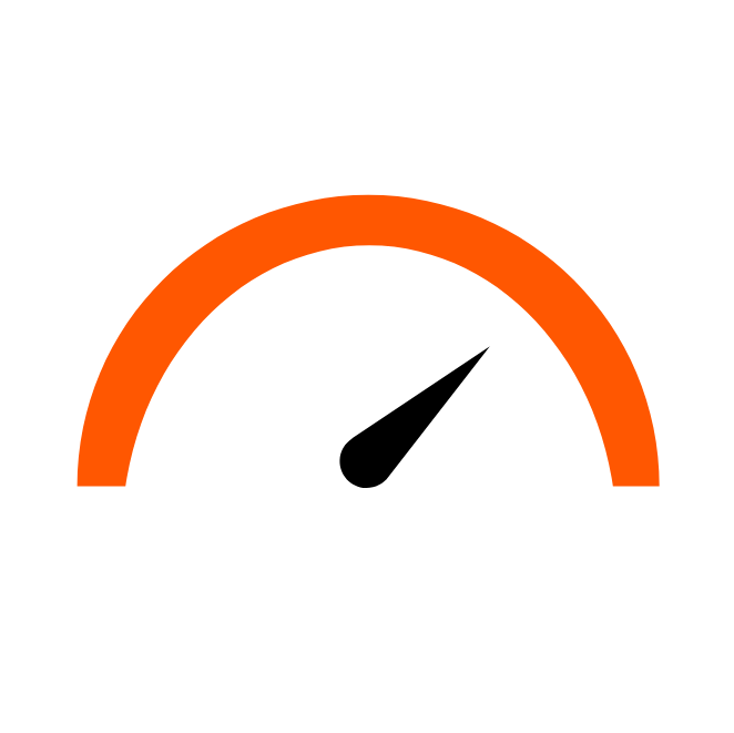 difficulty ratings graphic bright orange